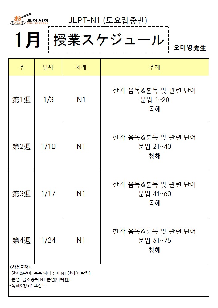 1월 土JLPT N1 (오미영)_3.jpg