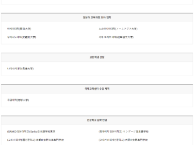 2021년 해외대학의 JLPT 활용도