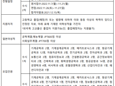 2023년도 인하공업전문대학 모집예정안