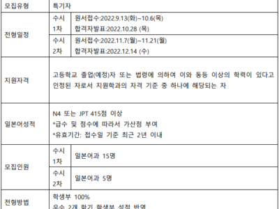 2023학년도 배화여자대학 모집예정안