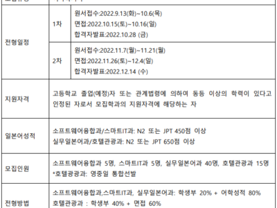 2023년도 한양여자대학 모집예정안