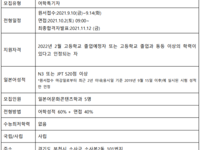 2022학년도 서울신학대학교 모집확정안