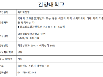 2023학년도 건양대학교 모집예정안