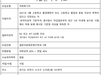 2023년도 서울신학대학교 모집예정안