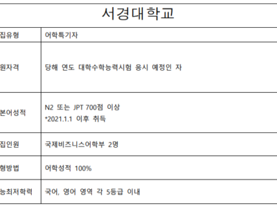 2023학년도 서경대학교 모집예정안