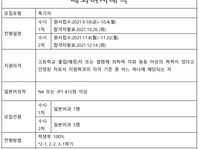 2022학년도 배화여자대학 모집확정안