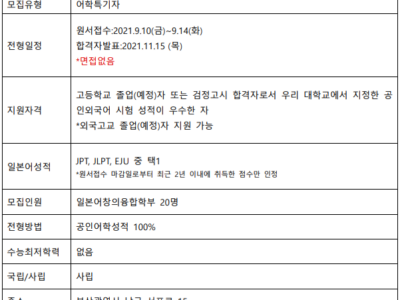 2022학년도 부산외국어대학교 모집확정안
