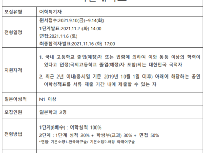 2022학년도 국민대학교 모집확정안