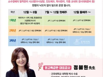 성남일본어학원 분당일본어학원 외고특강반 외고반 성남외고 경기외고 과천외고 내신준비