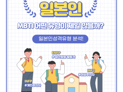 mbti